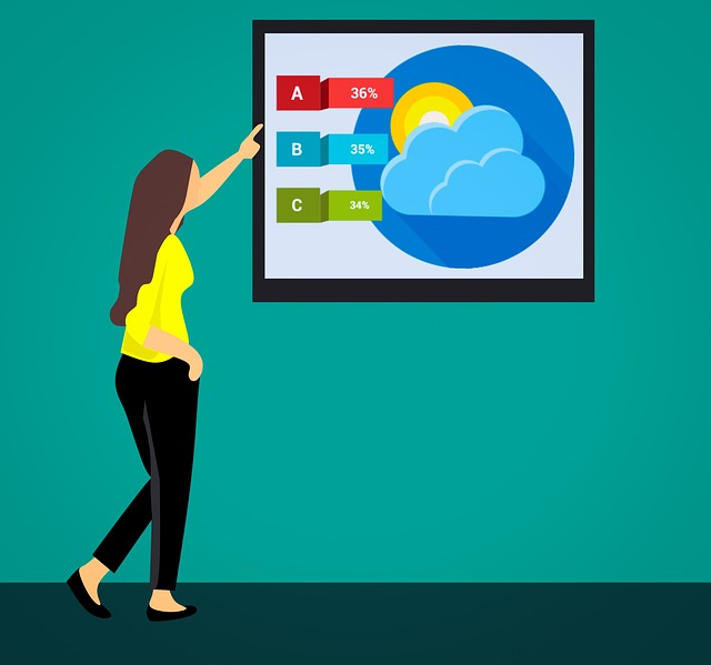 Creating an Essential Restaurant Marketing Plan 6 Graph Prediction