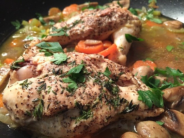 8 Things You Can Do To Help Manage Food Costs 10 Chicken