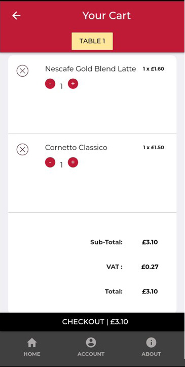 Table Ordering Apps 13 Table Ordering menu