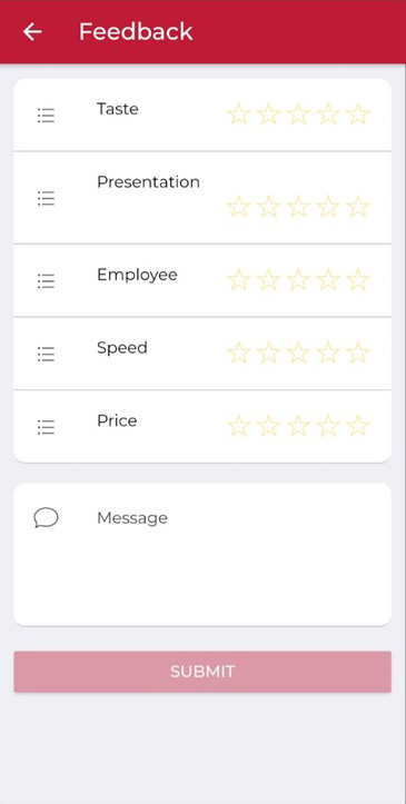 Table Ordering Apps 17 Table Ordering Apps