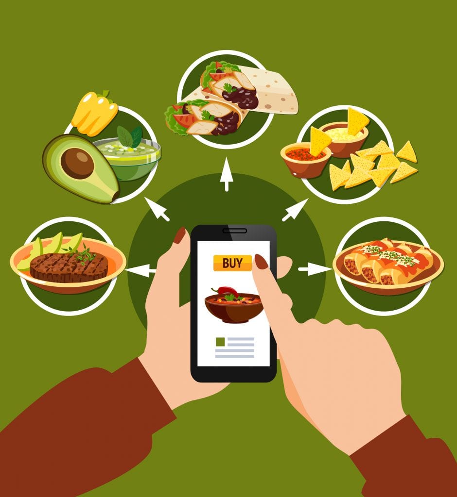 A Guide to Geofencing and Location Intelligence for Restaurant Industry 3 online food ordering